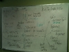 Cells & Tissues 1