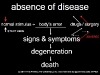 therapeutic-strategies-bms-004