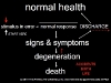 therapeutic-strategies-bms-006